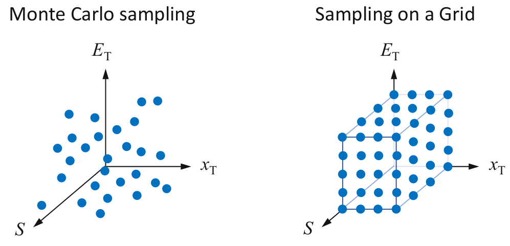 comphy-band_diagram_traps